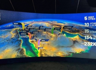 التاثير   الاقتصادي لتنظيم كأس العالم 2034 في السعودية